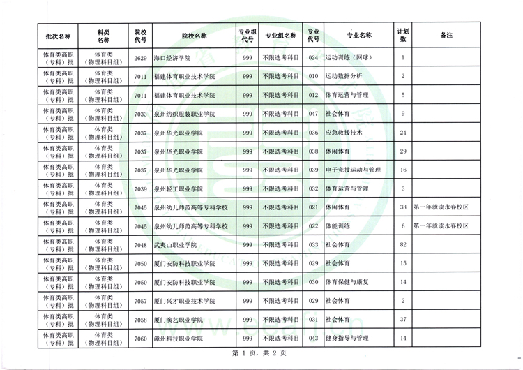 请考生在填