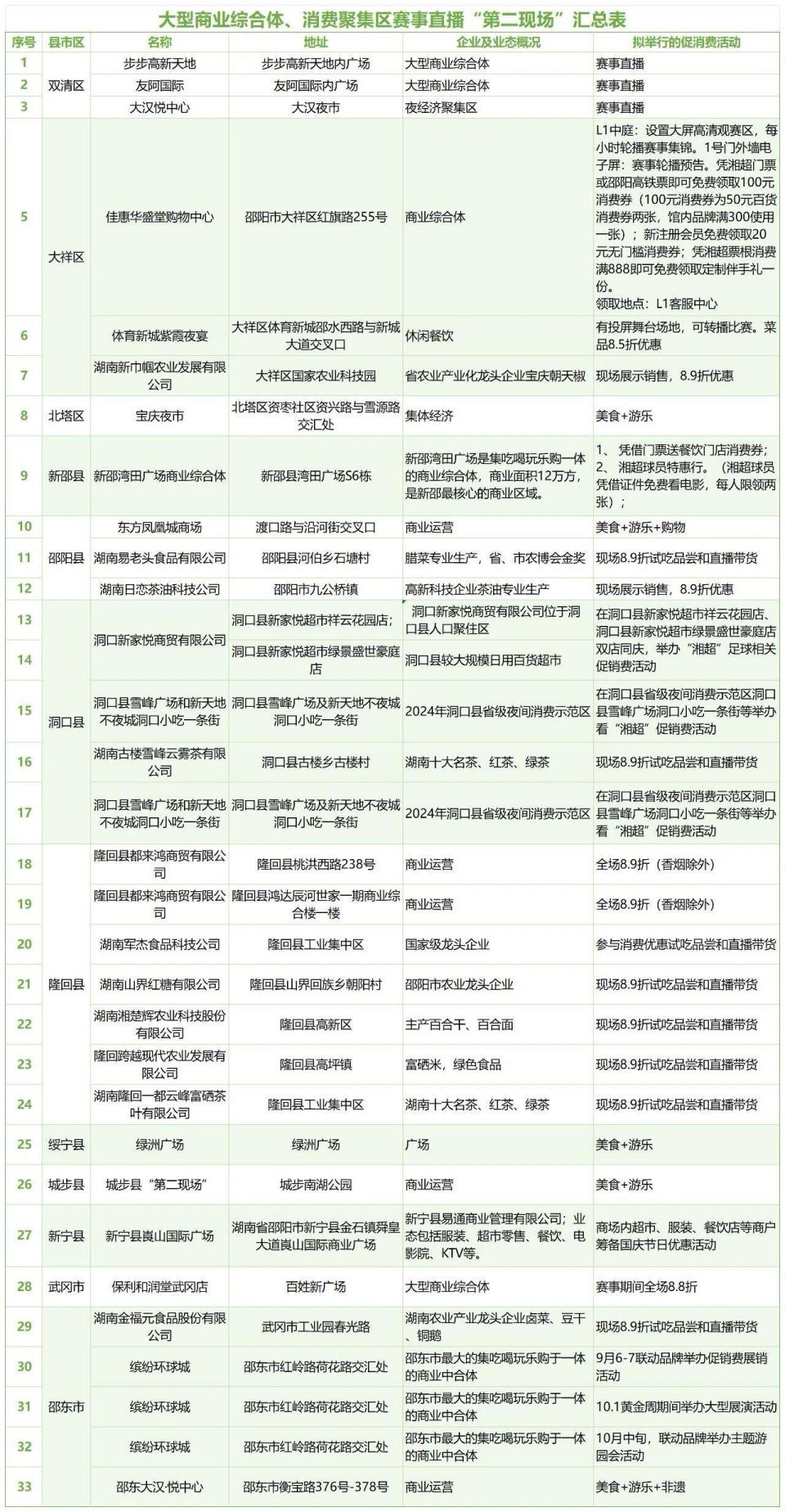 维权通道, JvNyE