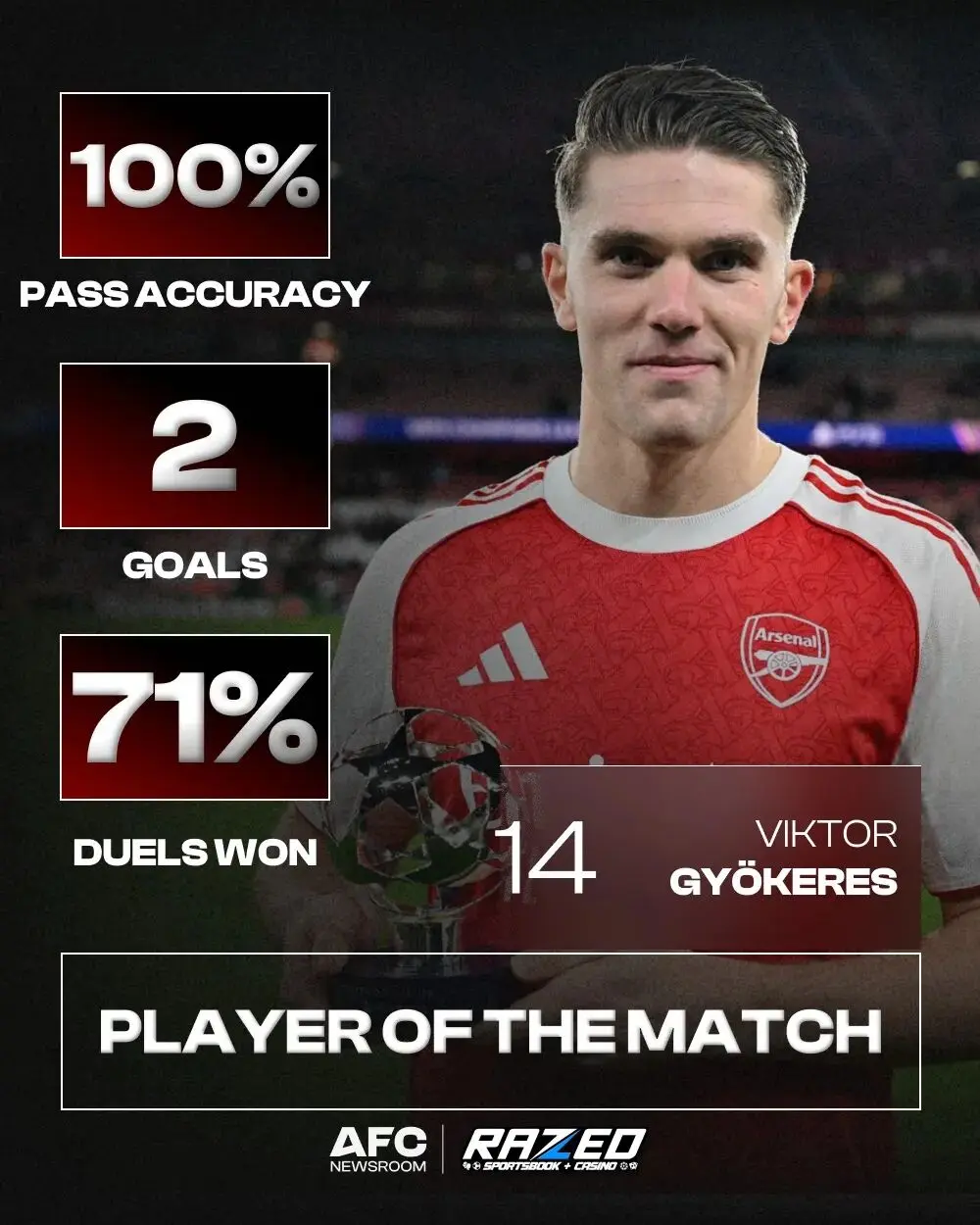 主场发力, 代表作, 约克雷斯再